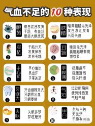 点击看大图 -香薇妮丝女子减肥院