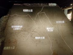 -西安唐皇城墙含光门遗址博物馆