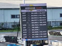 -竞速卡丁车赛车会(道滘店)