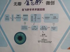 -北京熙仁医院眼科·近视手术专科