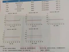 -半岛宠物医院24小时(科华中路店)