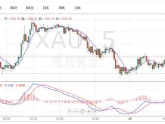 -喔爸韩国料理(环球银泰城店)