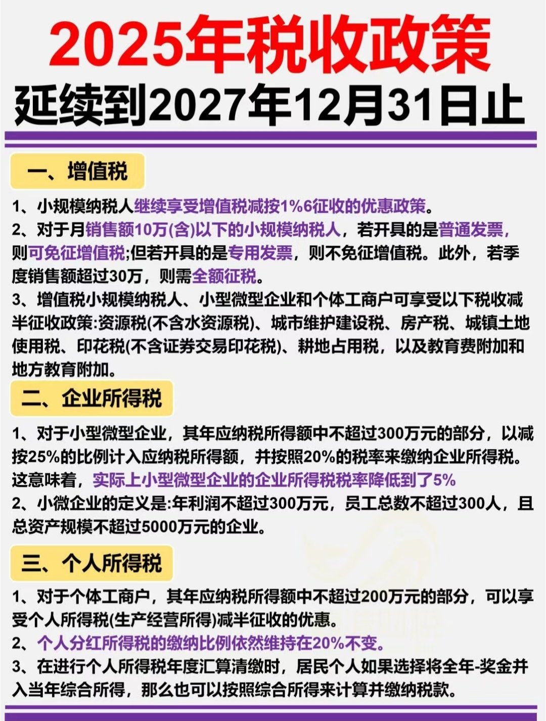 小微企业所得税率2025标准
