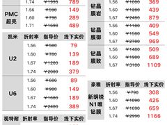 -南屏步行街