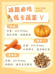 -茜尔维亚修身连锁(杨浦五角场店)