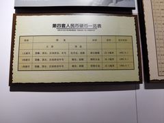 -沈阳金融博物馆