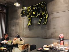-尚合里潮汕牛肉火锅(海沧店)