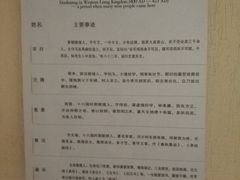 -敦煌市博物馆