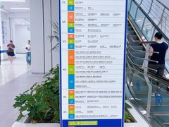 -中国人民解放军空军特色医学中心(空军总医院)