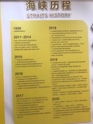 -海峡医疗美容医院