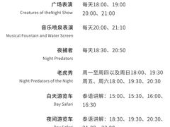-清迈夜间动物园