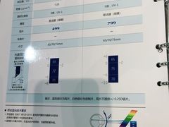 -宝岛眼镜(福清万达店)