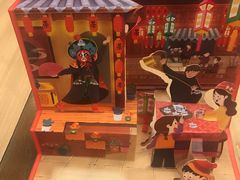 -必胜客(兴旺店)