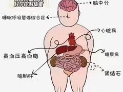 -悦耐私教健身馆(保利中心店)