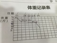 -RoMan罗马健身工作室(莘庄店)