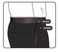 点击看大图 -THE RUIZ GZ睿制西装定制