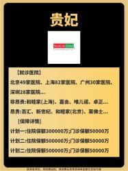 -上海交通大学医学院附属上海儿童医学中心(陆家嘴总院区)