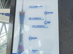 -广州塔晖粤轩中餐厅
