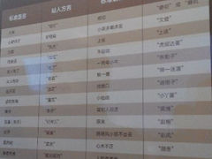 android_upload_pic-大庆市博物馆
