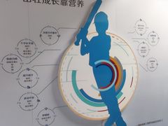 -汤臣倍健透明工厂景区