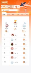 -丽减美瘦吧·减肥瘦身