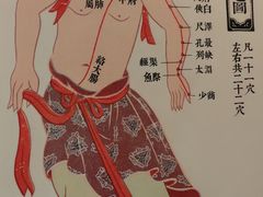 -裕和堂中医推拿艾灸(太古汇臻品店)