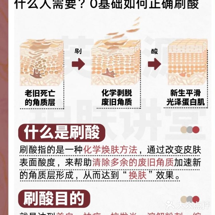 关于如何正确刷酸