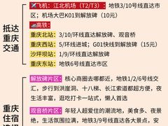 -观音桥步行街