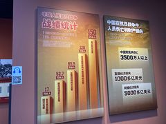 -中国人民抗日战争纪念雕塑园