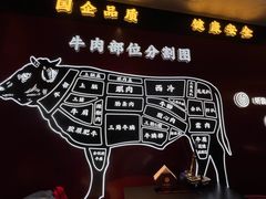 -牛将军•涮肉•烤肉(北京王府井·故宫店)