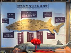 -胖姐渔村(中源大道店)