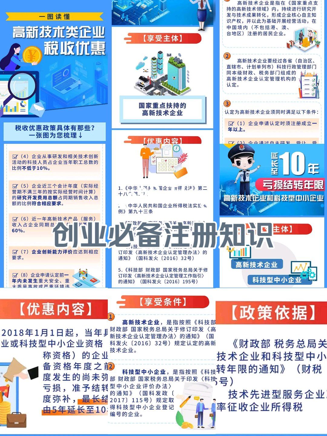 第一次注册公司有什么优惠政策