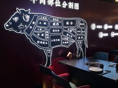 -牛将军•涮肉•烤肉(北京王府井·故宫店)