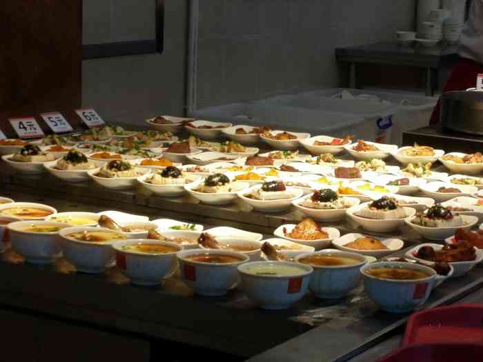 中国计量大学食堂图片