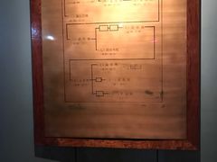 博物馆内西汉世系图-汉景帝阳陵博物院
