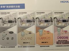 -万达广场(北京槐房店)