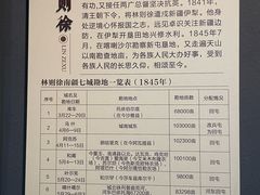 -巴音郭楞蒙古自治州博物馆