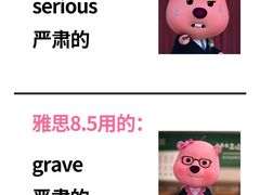 -ME Marvel English 麦迩威英语(万象城校区)