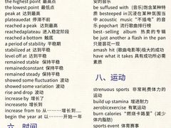 -新航道雅思托福·留学·考研培训(人民广场校区)