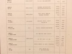 -% Arabica阿拉比卡咖啡烘焙工坊