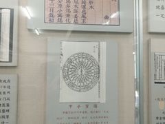 -北京中医药大学-中医药博物馆