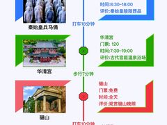 -大慈恩寺(大雁塔)