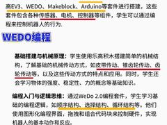 -斯坦星球青少儿编程机器人科学积木拼搭思维专注力科创竞赛规划(武汉凯德西城学习中心)