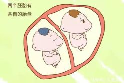 点击看大图 -邢台妇产医院