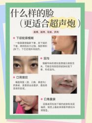 点击看大图 -Yestar艺星整形