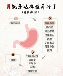 -唤颜美容·养生按摩SPA