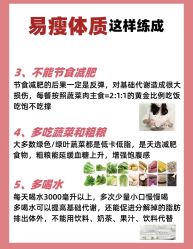 -Fundi张玉珊修身堂·indiba·BTL科技瘦身