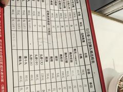 -日日香卤鹅饭店·澄海狮头鹅(澄海店)