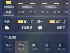-胖东来生活广场(健康路店)