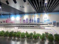 -中国铁道博物馆(正阳门馆)